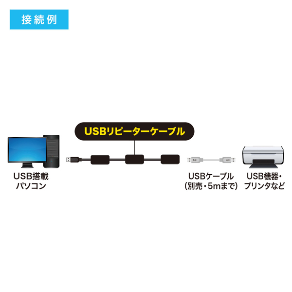 KB-USB-R230_画像2