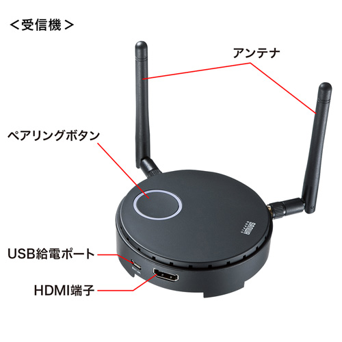 VGA-EXWHD6_画像4