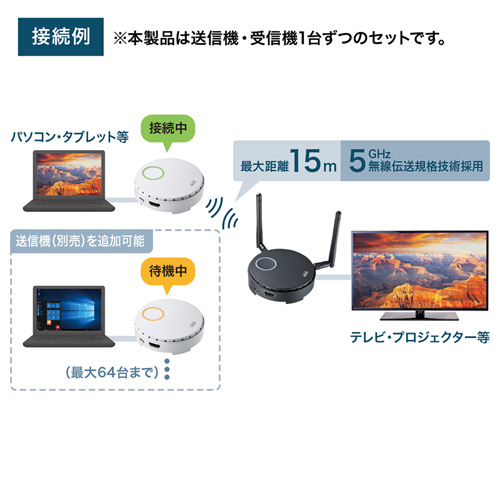 VGA-EXWHD6_画像5