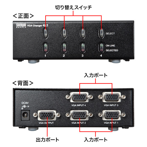 SW-EV4N_画像3