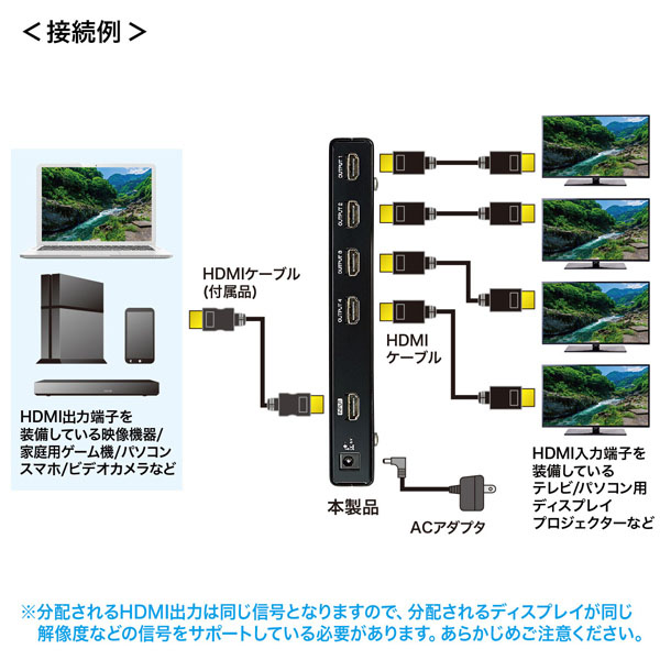 e-TREND｜サンワサプライ VGA-HDRSP4 [4K/60Hz・HDR対応HDMI分配器(4分配)]