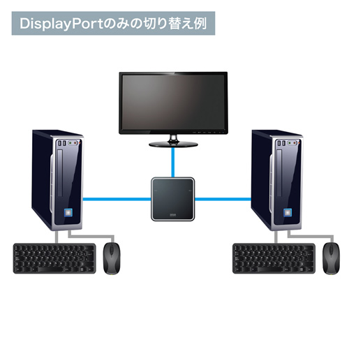 SW-KVM2WDPU_画像6