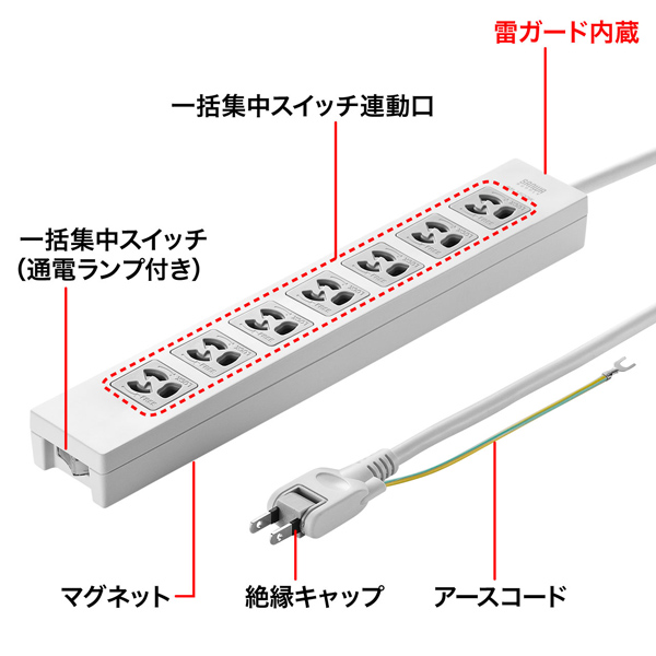 TAP-F37-3ZSR_画像1