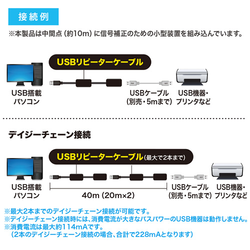 KB-USB-R220_画像2