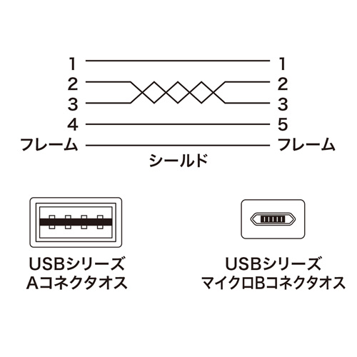 KU-WRMCB10BK_画像5