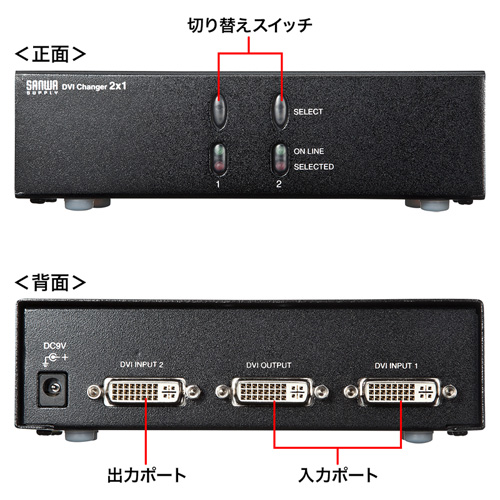 SW-EDV2N_画像3
