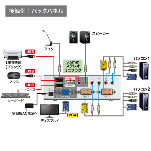 SW-KVM2HVCN_画像4