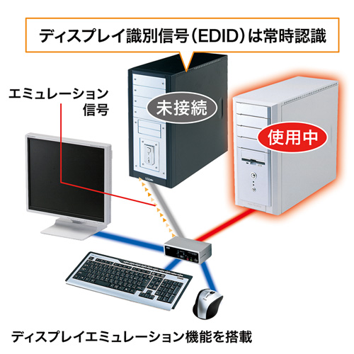 SW-KVM2HVCN_画像7