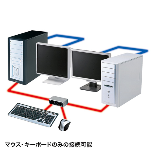 SW-KVM2HVCN_画像9