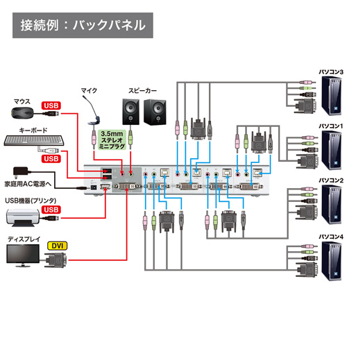 SW-KVM4HDCN_画像4