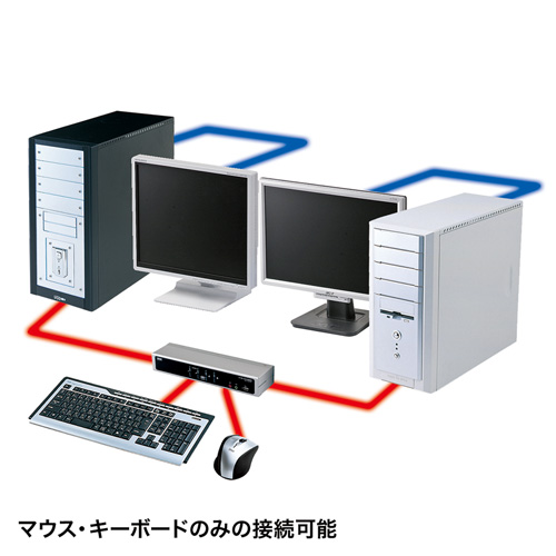 SW-KVM4HDCN_画像9