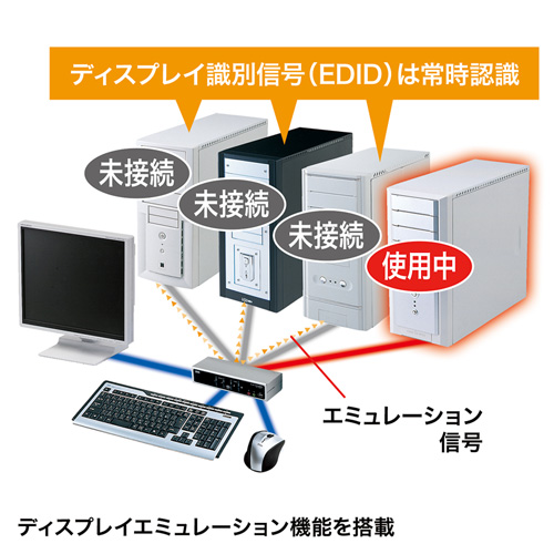 SW-KVM4HVCN_画像7