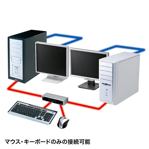 SW-KVM4HVCN_画像9