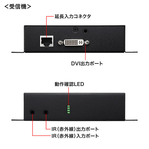 VGA-EXDVPOE_画像3