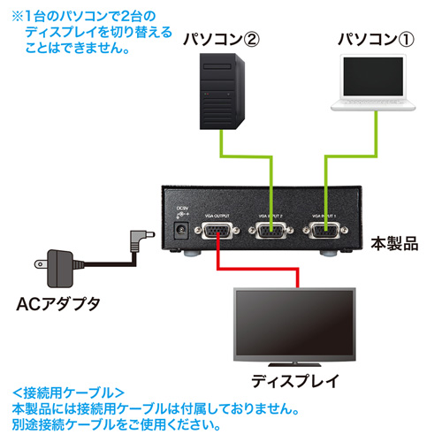 SW-EV2N_画像4