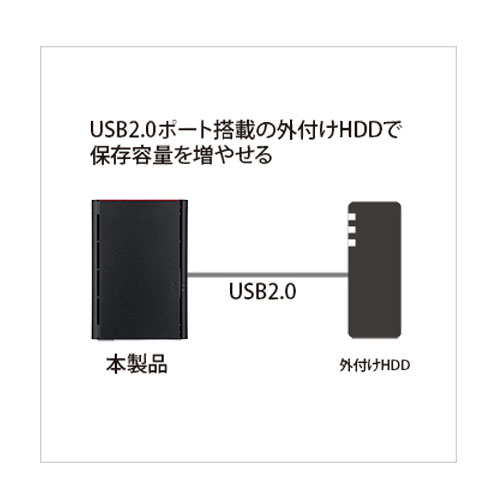 LS220D0202G_画像4