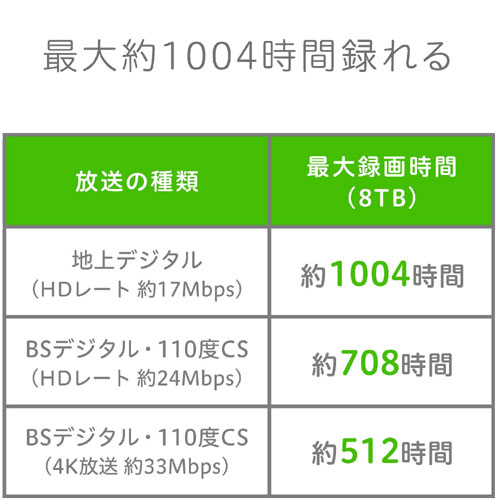 HDCZ-UTL8K/E_画像5