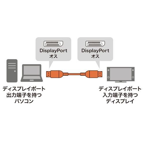 KC-DP1410_画像1