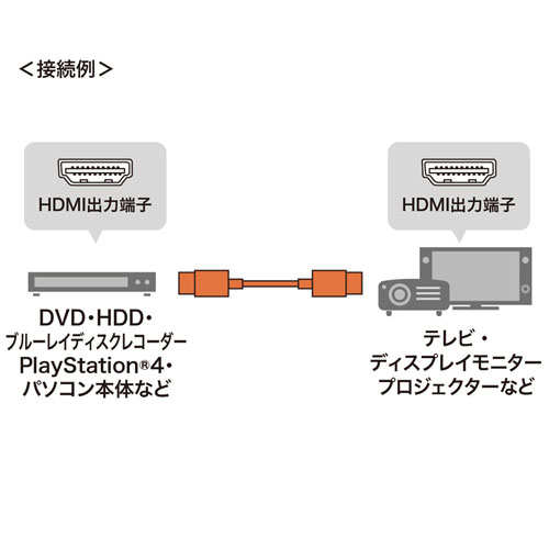 KM-HD20-PS15_画像1
