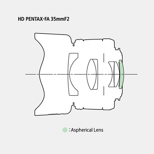 HD PENTAX-FA35mmF2_画像3
