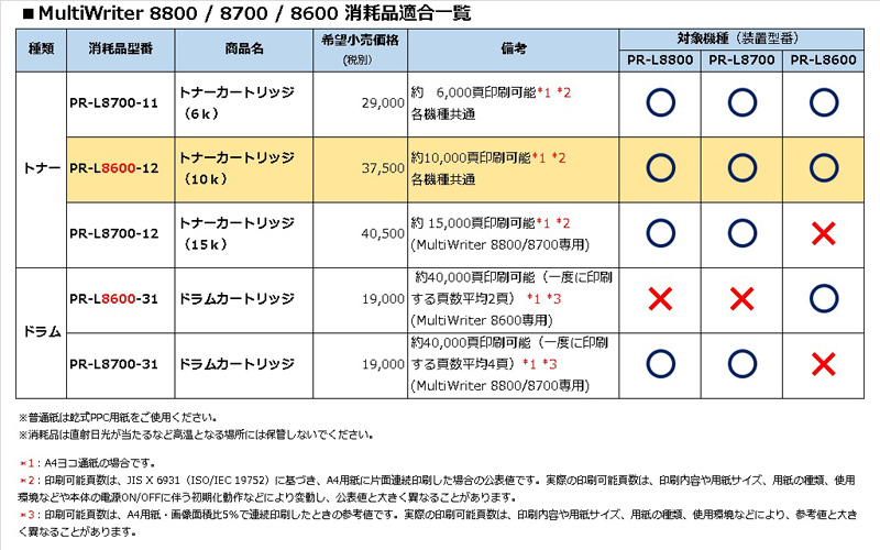 PR-L8600-12_画像1