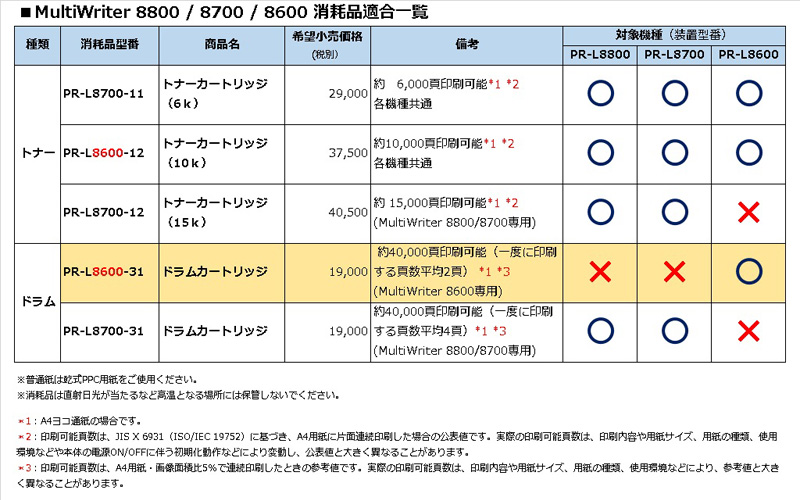 PR-L8600-31_画像1