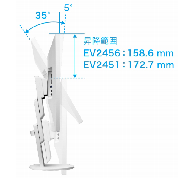 e-TREND｜ナナオ（EIZO） FlexScan EV2451-BK [23.8型カラー液晶モニター EV2451 ブラック]