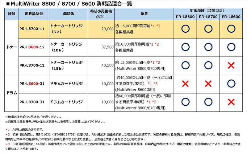 PR-L8700-11_画像1