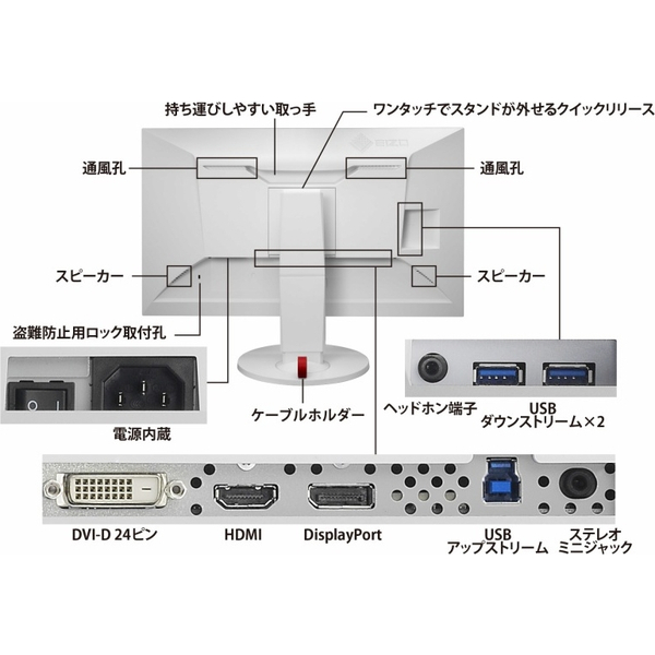 e-TREND｜ナナオ（EIZO） FlexScan EV2750-BK [27型カラー液晶モニター 
