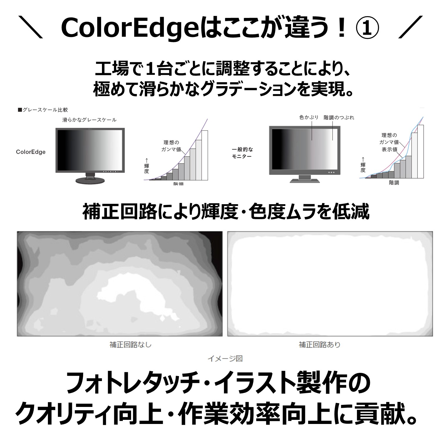 E Trend ナナオ Eizo Cs2731 Bk 液晶モニター Coloredge Cs2731