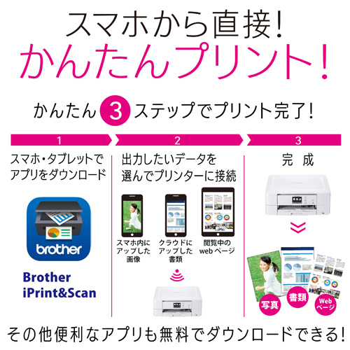 E Trend ブラザー Privio Dcp J9n B インクジェット複合機 Adf 有線 無線lan 手差しトレイ 両面印刷 レーベル印刷