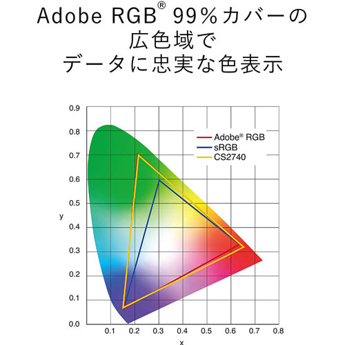 CS2740-BK_画像5