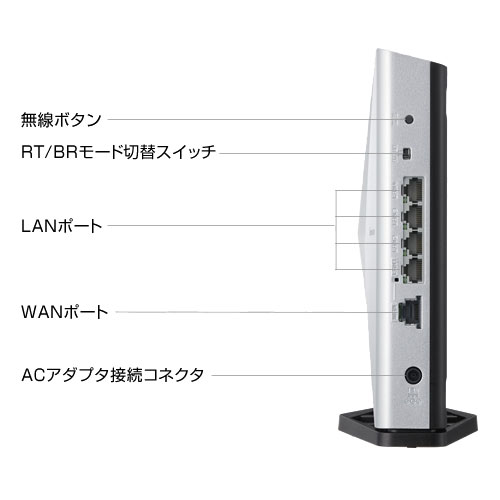 e-TREND｜NEC PA-WX6000HP [Aterm WX6000HP Wi-Fi6 無線LANルーター