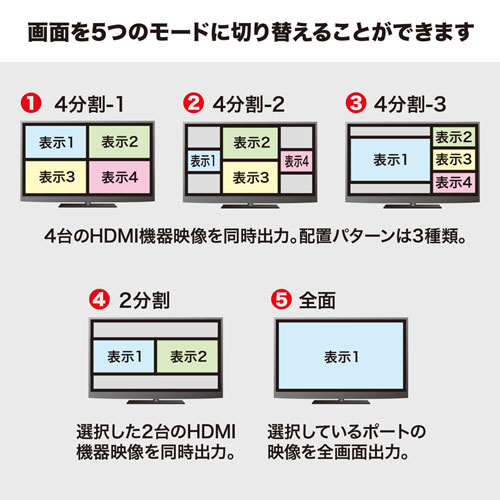 SW-UHD41MTV_画像4