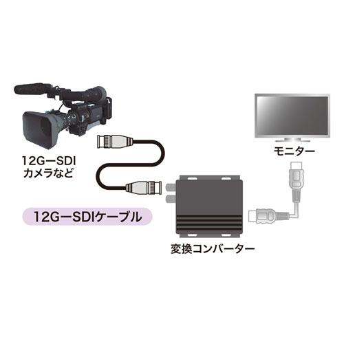 KM-12SDI10_画像1