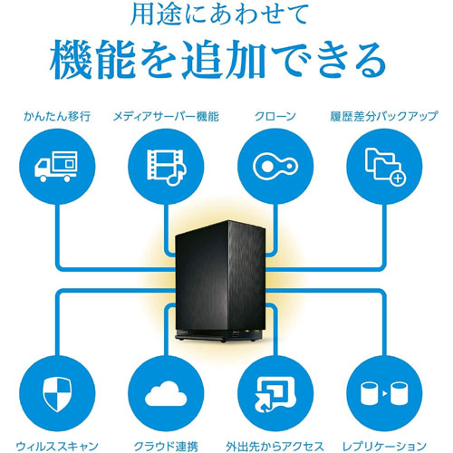 HDL2-AAX6/E_画像2