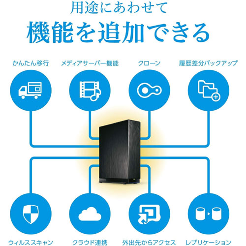 HDL-AAX2/E_画像2