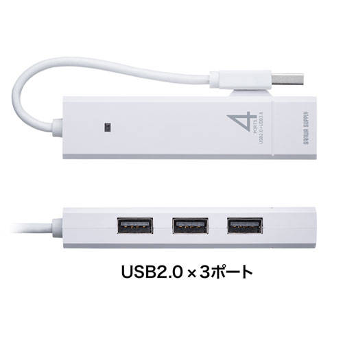 USB-3H421W_画像4