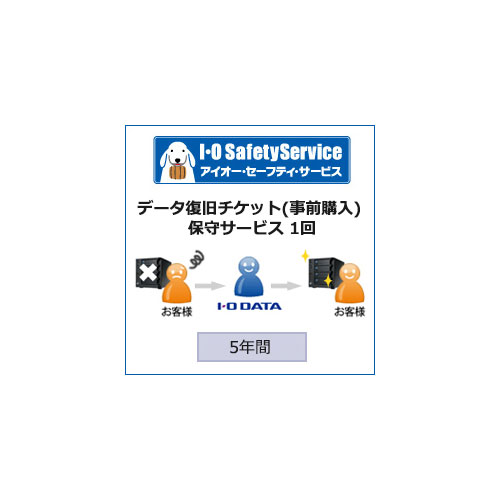 アイ・オー・データ ISS-DRT-L15 [データ復旧チケット(事前購入) 保守サービス 1回5年]