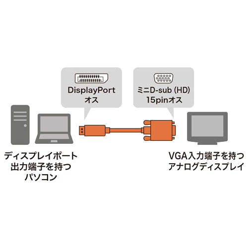 KC-DPVA30_画像1