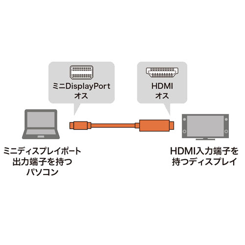 KC-MDPHDRA20_画像1