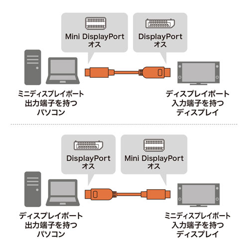 KC-DPM14010_画像1