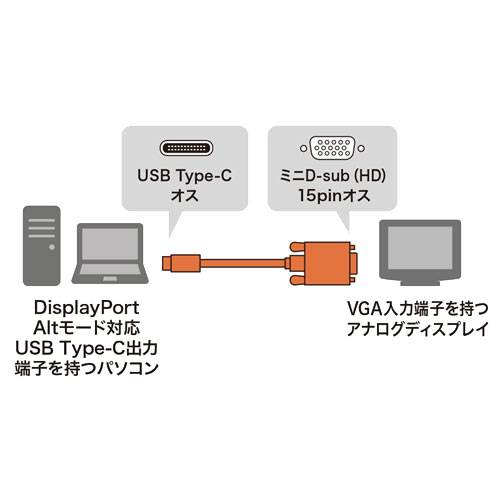 KC-ALCV30_画像1