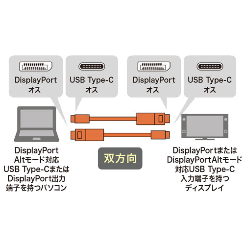 KC-ALCDPR10_画像1