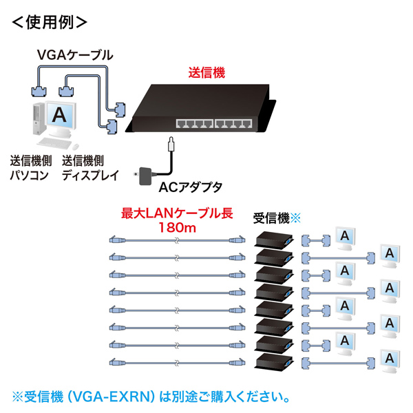 VGA-EXL8N_画像4