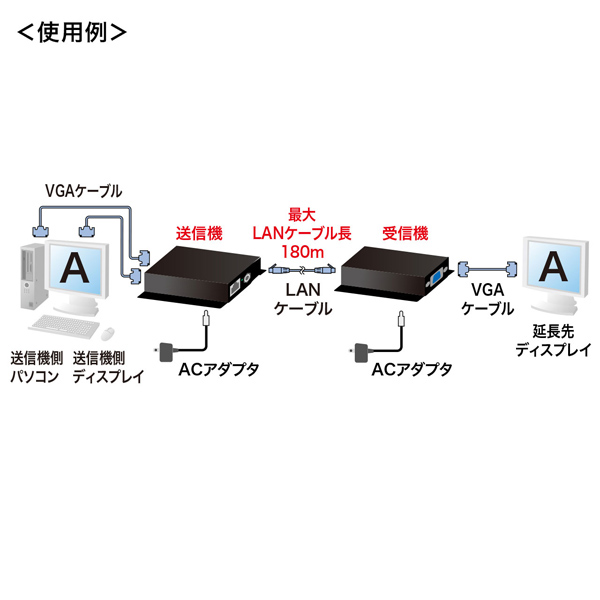 VGA-EXSET2N_画像2