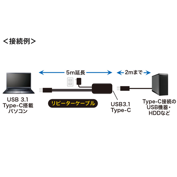 KB-USB-RCC305_画像3