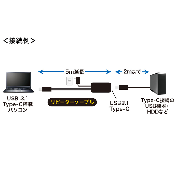 KB-USB-RCC305_画像3
