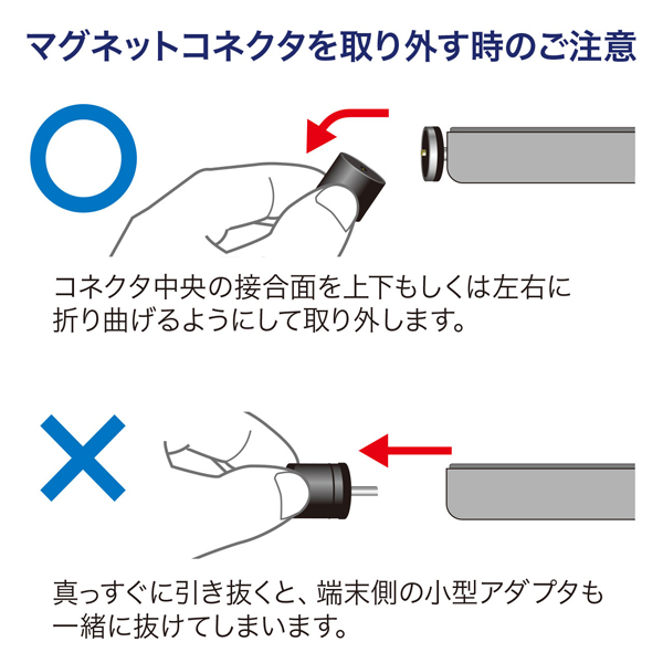 KU-CMG1_画像4