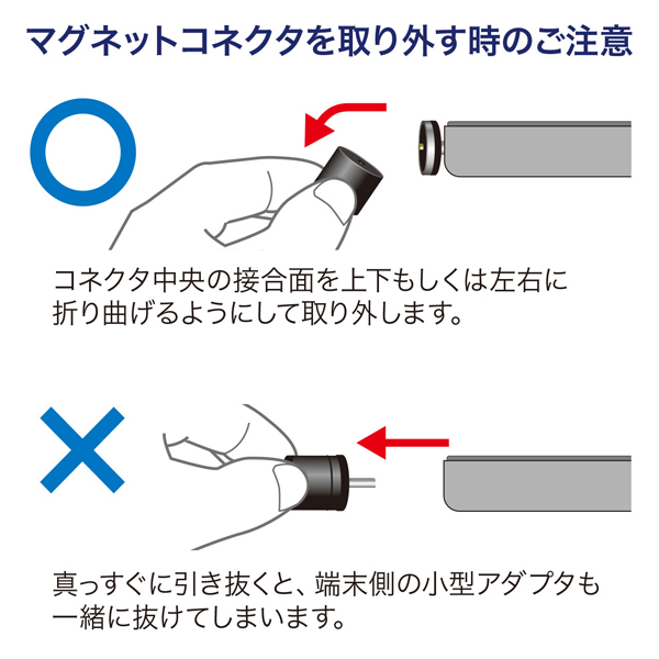 KU-CMGCA1_画像4